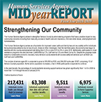 2018 2019 Mid Year Report