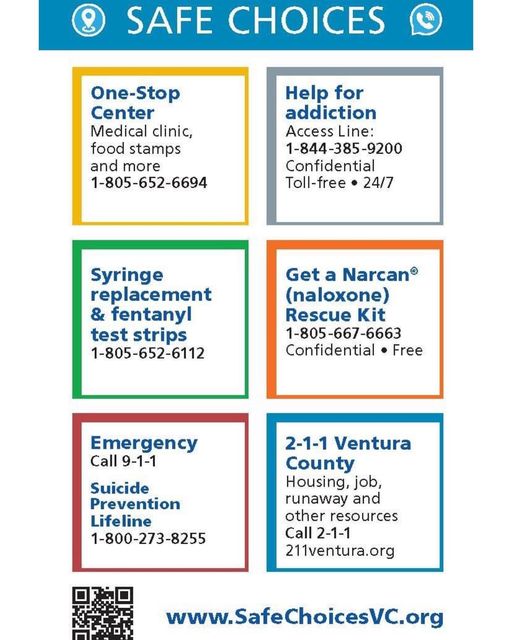 Safe Choices Contact Numbers