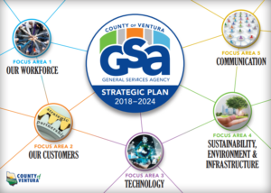 Cover image of GSA 2018-2024 Strategic Plan